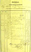 Számla  Azon Gyógyszerekről. . Számla a ' Magyar Koronához Czimzet Gyógyszertárból 1848--ból