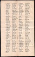 1915 A Nemzeti Áldozatkészség Szobrának Végrehajtó Bizottsága tájékoztatója 4 p