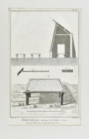 1778 Puskapor gyártási eszközöt Diderot D'Alembert természettudományi művéből származó rézmetszet Del Goubier. - Bernard Fecit 34x21 cm Paszpartuban