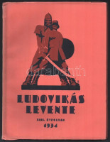 1928 A Ludovikás Levente XIII. évfolyamának decemberi száma