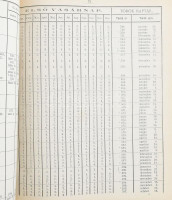 Torma József: Oklevelészeti naptár (Calendarium diplomaticum). A középkori, főleg hazai okleveleken előforduló keltek meghatározására dolgozta és összeállította - -. A szerző halála után kiadta Torma Károly. Kolozsvár, 1879., K.