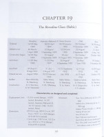 Stephen McLaughlin: Russian & Soviet Battleships. Annapolis,2003,Naval Institute Press. Angol nyelven. Gazdag fekete-fehér képanyaggal illusztrált. Kiadói egészvászon-kötés, kiadói szakadt papír védőborítóban.