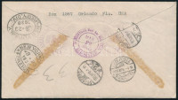 Amerikai Egyesült Államok 1935