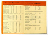 Grand Hotel Margitsziget étterem 4 oldalas itallapja (Carte des vins)