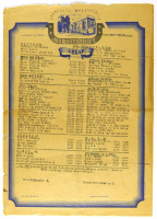 Grand Hotel-Nagyszálló, Margitsziget, első osztályú étterem étlapja