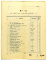 A margitszigeti fürdő-vendégek névsora