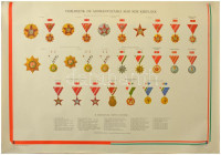 ~1970-1980. 'Viselhető, de már nem adományozható kitüntetések listája' nagyméretű plakáton, képekkel a kitüntetésekről. Sokszorosította a Magyar Néphadsereg Térképészeti Intézete. Használt, de jó állapotban